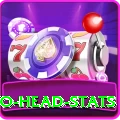 head to head stats VIP v2.3.7