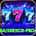 icc player rankings Elite Rewards