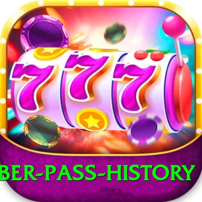 khyber pass history Max Pro v5.7.1 - 2