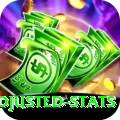 possession adjusted stats Plus Pro v3.4.7